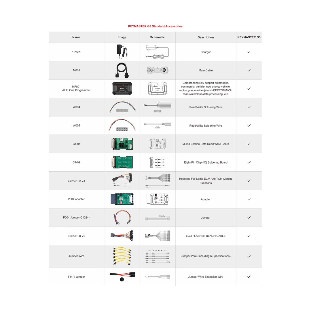 OBDSTAR KeyMaster G3 Anahtar Programlama ve ECU Cihazı (Full Paket)